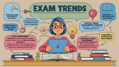 Exam Trends