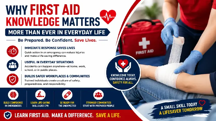 Why First Aid Knowledge Matters More Than Ever in Everyday Life
